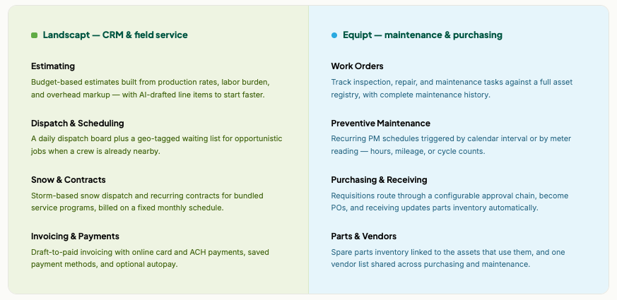 Landscapt and Equipt